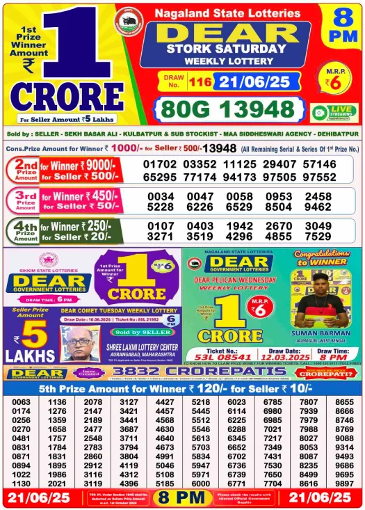 Dhankesari Lottery 8 PM Result June 2025