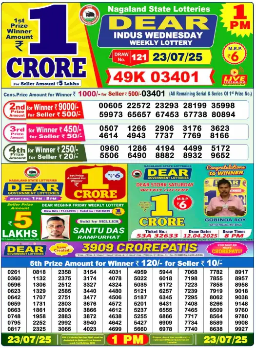 Nagaland Lottery Sambad 6 PM Result 17 April 2025