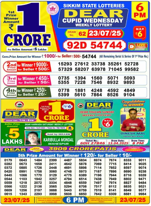 Nagaland Lottery Sambad 6 PM Result 18 April 2025