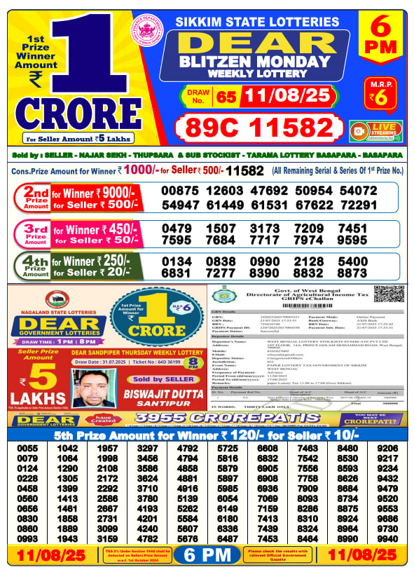 Nagaland Lottery Sambad 6 PM Result 18 April 2025