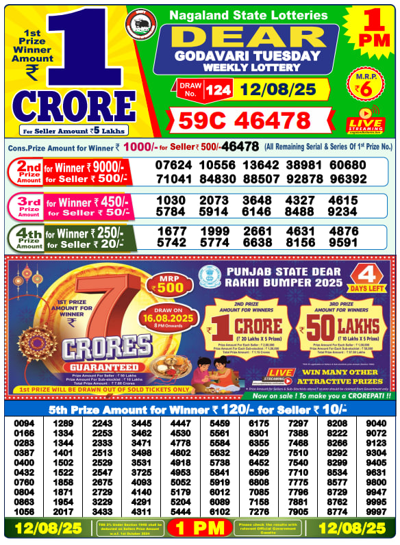 Nagaland Lottery Sambad 6 PM Result 17 April 2025